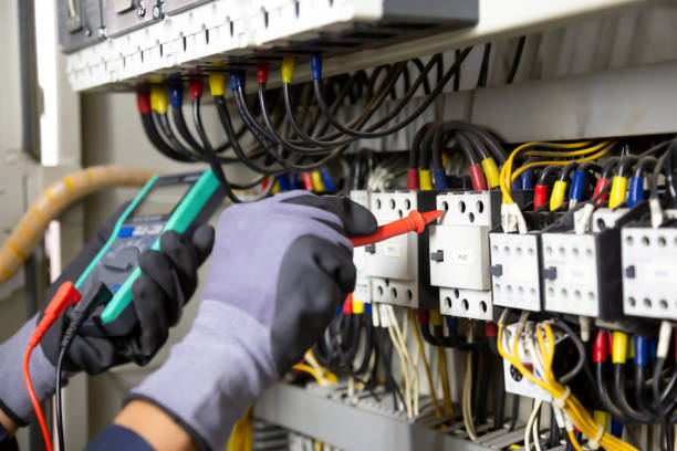 Best Backup Power Systems Installation  in USA